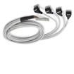 2905065  Wire & Cable