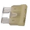 2908363 Industrial & Electrical Fuses