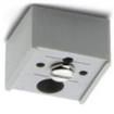 AB/NS Connectors
