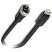 VS-FSDB-IP20SDA/981/1 0 SC  Wire & Cable