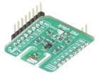 PHT CLICK  Embedded Solutions