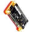 PIM138 Data Conversion IC Development Tools
