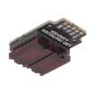 PIM526  Embedded Solutions
