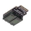 PIM527  Embedded Solutions