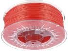 PLA 1,75 HOT RED  Electromechanical
