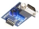 PMOD CAN  Embedded Solutions