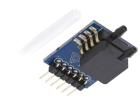 PMOD DPG1  Embedded Solutions