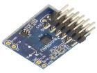 PMOD NAV  Embedded Solutions