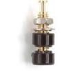 2142-2# Test Plugs & Test Jacks