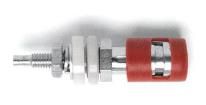4995-0  Test & Measurement