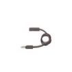 EM4702-12-2  Test & Measurement