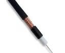 PP000619 Coaxial Cables