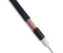 PP000624 Coaxial Cables