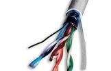 PP000837 Multi-Conductor Cables
