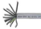 PPYY12C0.75 100M  Wire & Cable