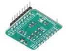 PRESSURE 10 CLICK  Embedded Solutions