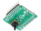 PRESSURE 14 CLICK  Embedded Solutions