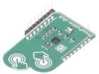 PROXFUSION CLICK  Embedded Solutions