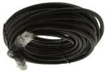 PS11081  Wire & Cable