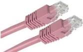 PS11209  Wire & Cable