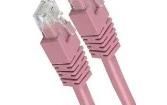 PS11209 Ethernet Cables / Networking Cables