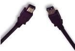 PS11261  Wire & Cable