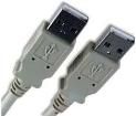 PSG90002  Wire & Cable
