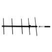 YA3450WN  Passive Components