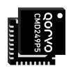 CMD249P5 RF Amplifier