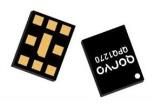 QPQ1270TR7  Passive Components