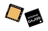 RFAM3620PCBA-410  Embedded Solutions