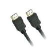 1721017-30 HDMI Cables