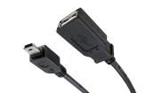 3021065-01M  Wire & Cable