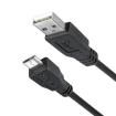 3025030-03  Wire & Cable