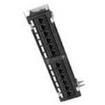 NPP-1012  Connectors