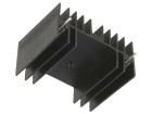 RAD-DY-KY/3  Thermal Management