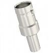 R141220000 RF Connectors / Coaxial Connectors