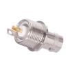 R141572000  Connectors