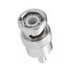 R191209000 RF Adapters - Between Series