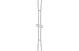 R285425000 RF Cable Assemblies