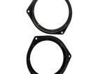 RAM-20.434.2/K Plastic Mounting Accessories