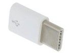 RPI-14660  Wire & Cable