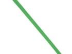 RC2.4/1.2 GR Heat Shrink Tubing and Sleeves