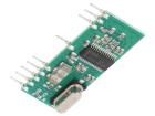 RCASK2-868  Embedded Solutions