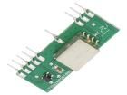 RCBRX-434  Embedded Solutions