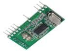 RC-RFSK1-434  Embedded Solutions