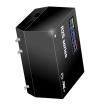 R2D10-2415-R Isolated DC/DC Converters