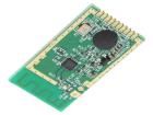RFM75P-S2  Tools & Supplies