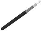 RG223U Wire & Cable