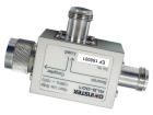 RLB-001  Test & Measurement